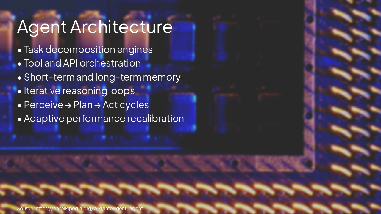 Slide 5 - Agent Architecture