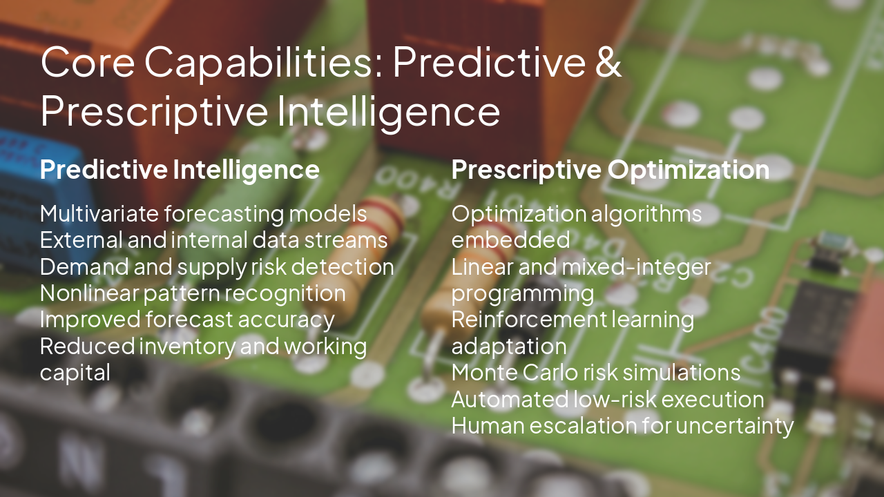 Slide 6 - Core Capabilities: Predictive & Prescriptive Intelligence
