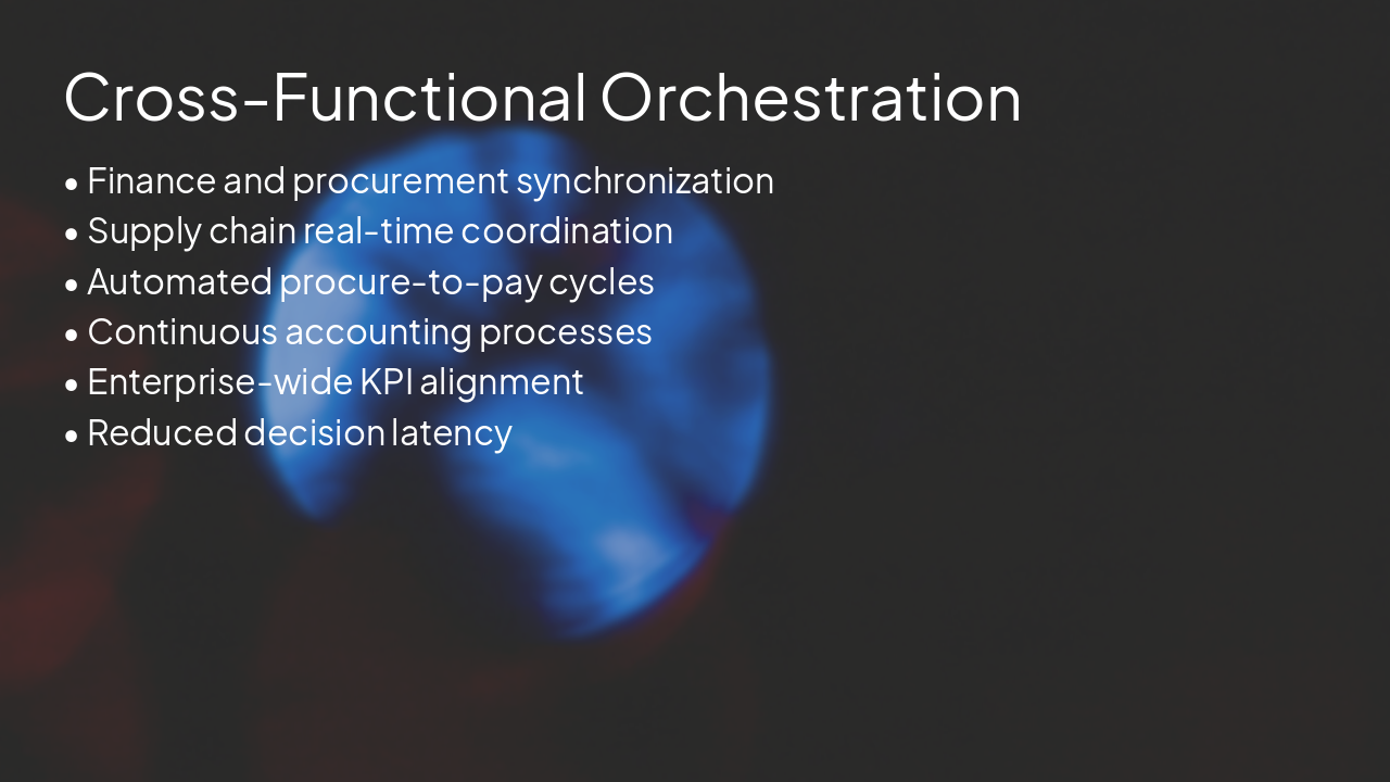 Slide 7 - Cross-Functional Orchestration