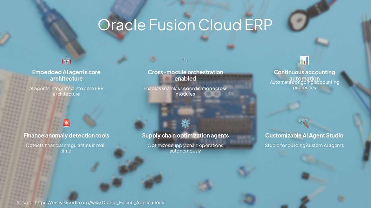 Slide 11 - Oracle Fusion Cloud ERP