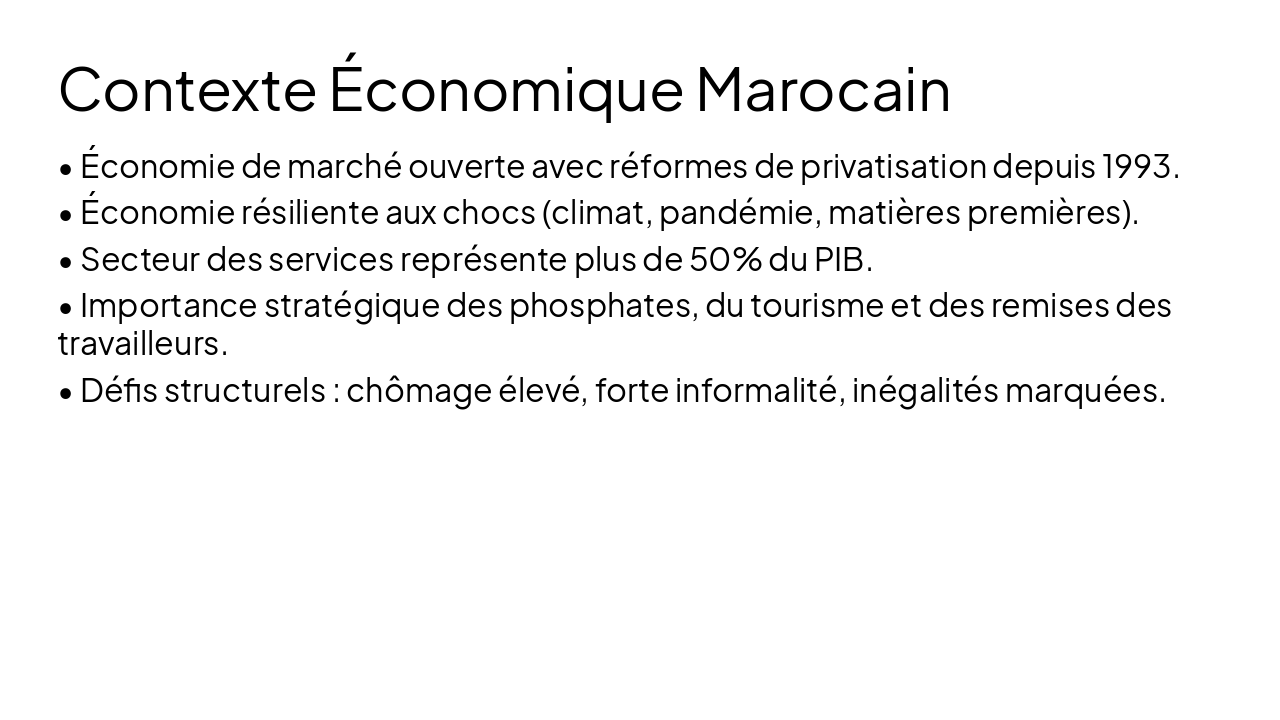 Slide 4 - Contexte Économique Marocain