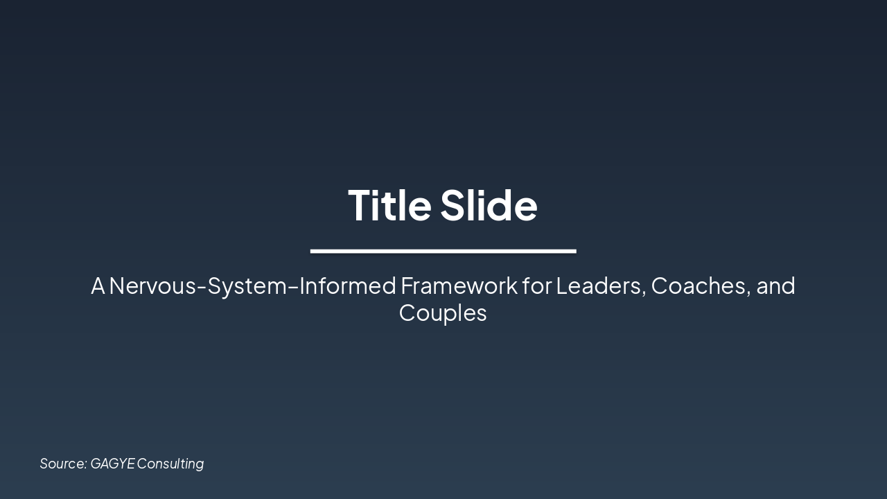 Predictive Communication Certification