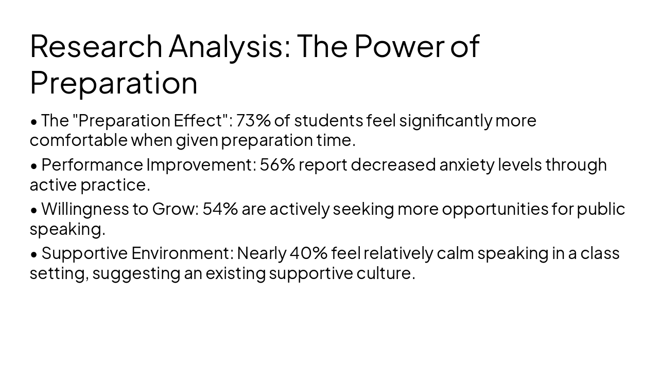 Slide 5 - Research Analysis: The Power of Preparation