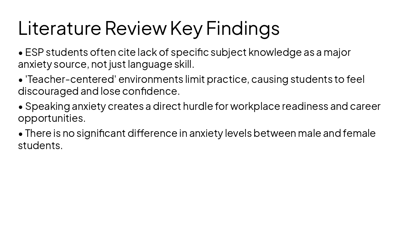 Slide 4 - Literature Review Key Findings