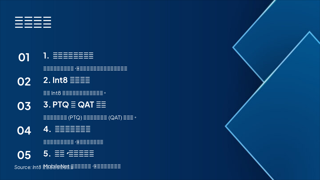 Slide 2 - 分享大纲