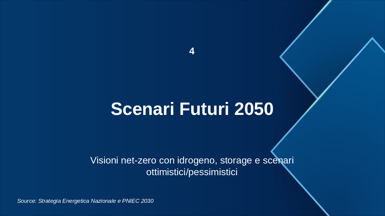 Slide 18 - Sezione 4: Scenari Futuri 2050