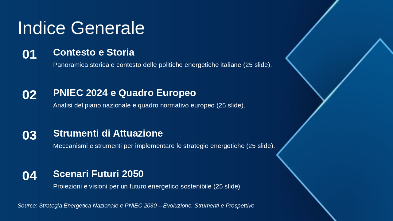 Slide 2 - Indice Generale