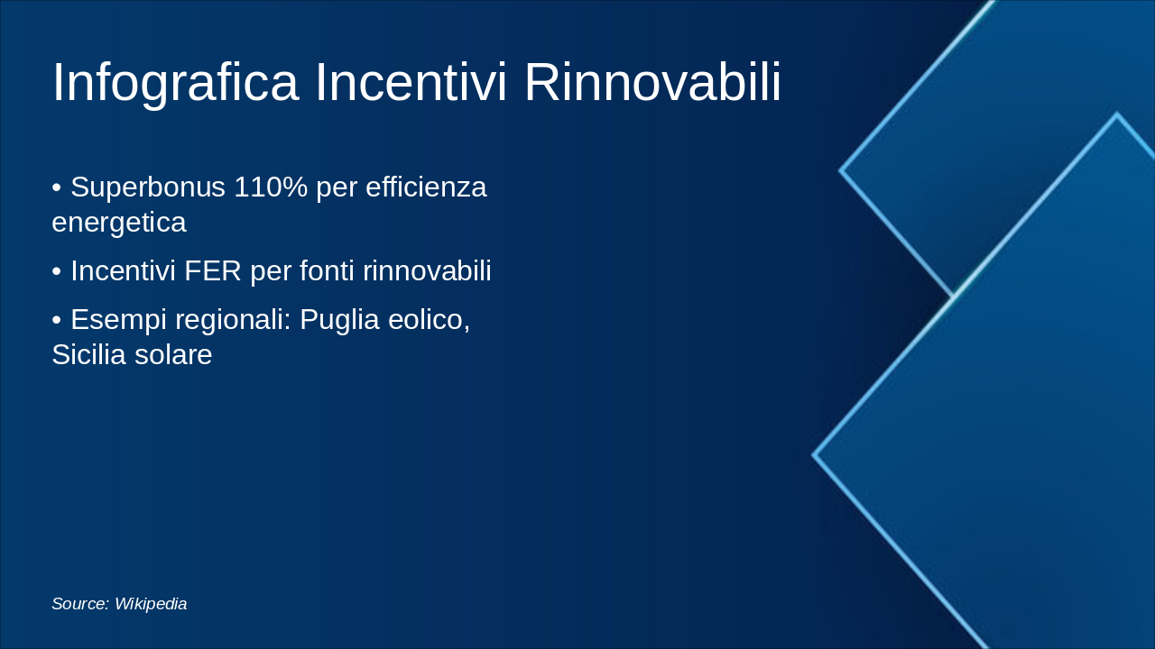 Slide 16 - Infografica Incentivi Rinnovabili