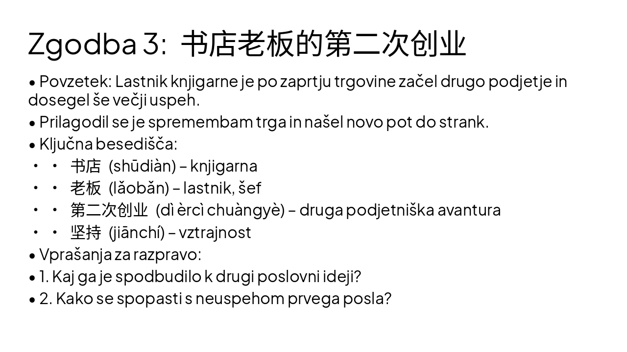 Slide 6 - Zgodba 3: 书店老板的第二次创业