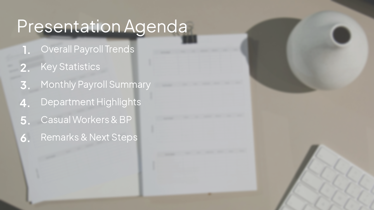 Slide 2 - Presentation Agenda