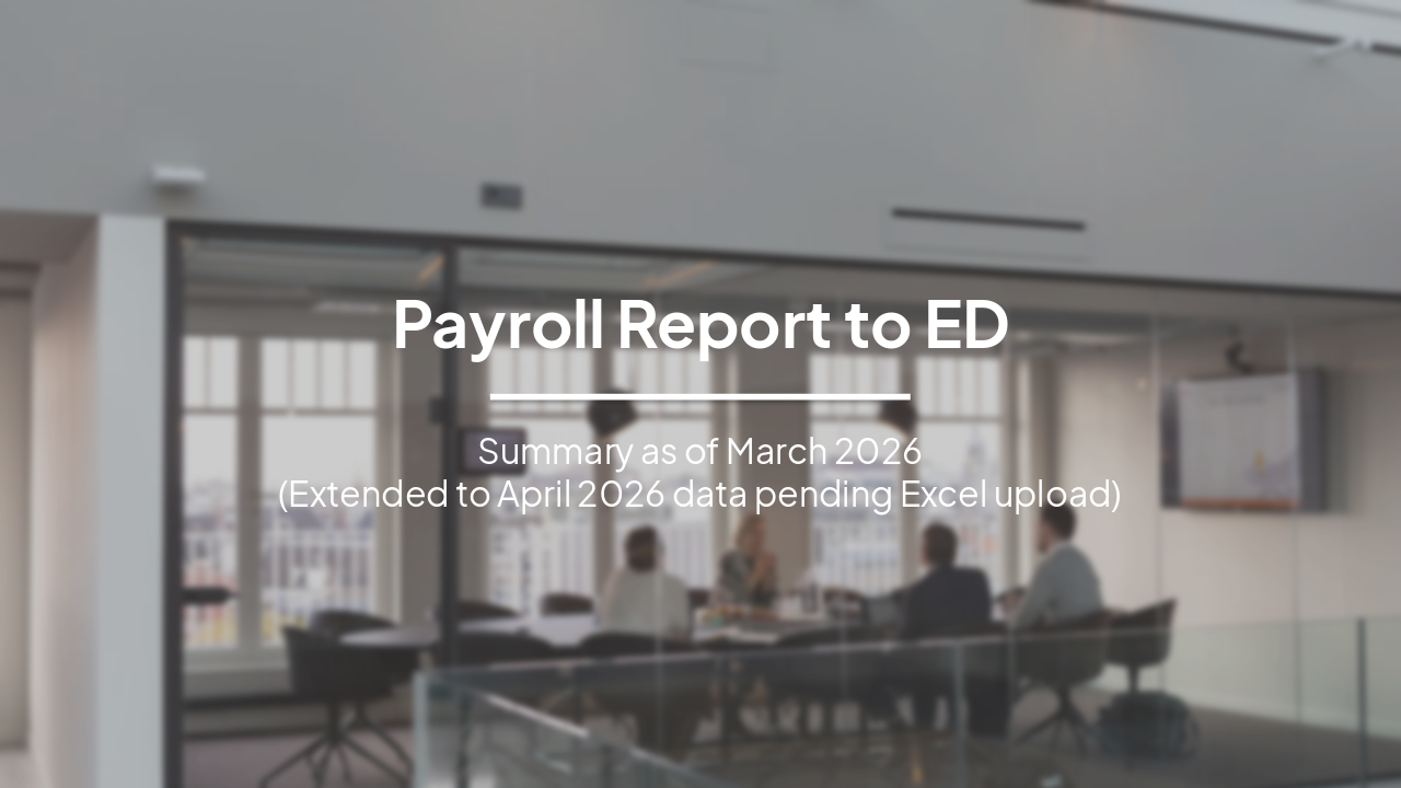 Slide 1 - Payroll Report to ED
