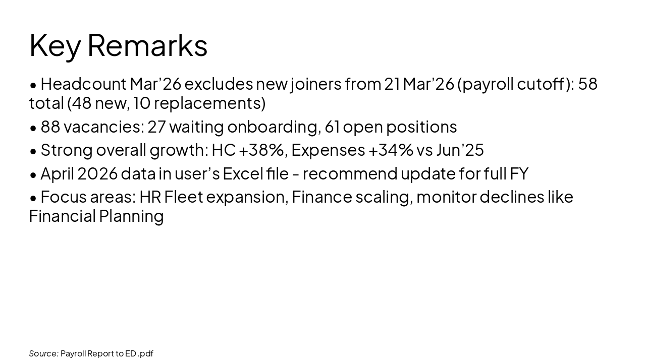 Slide 11 - Key Remarks