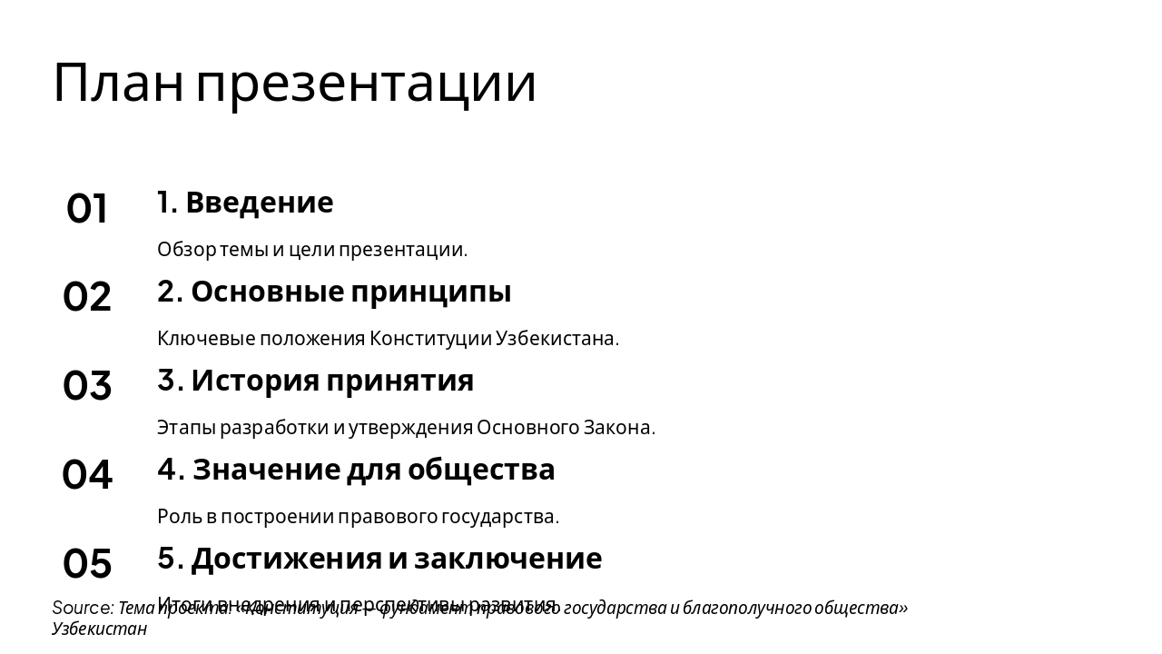 Slide 2 - План презентации