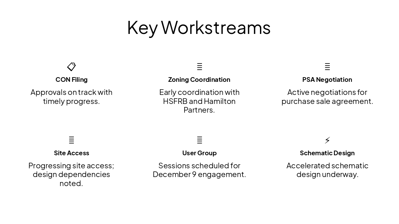 Slide 2 - Key Workstreams