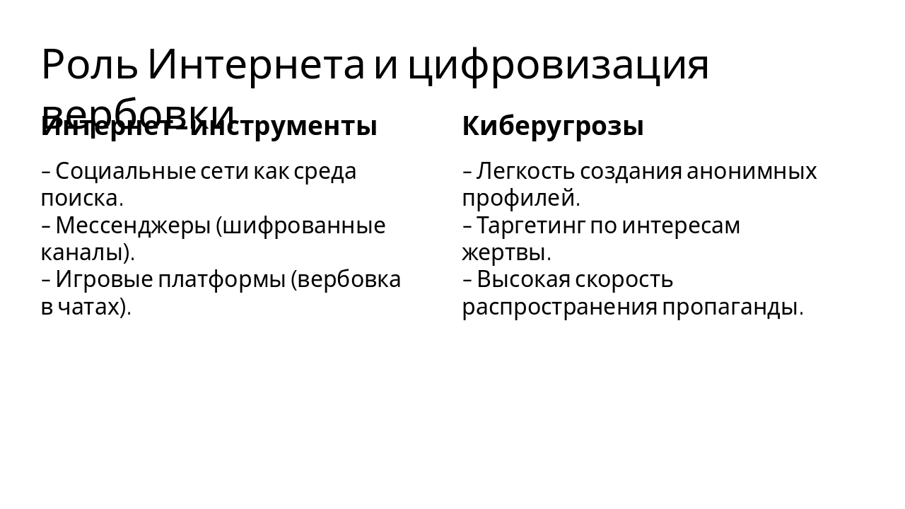 Slide 8 - Роль Интернета и цифровизация вербовки