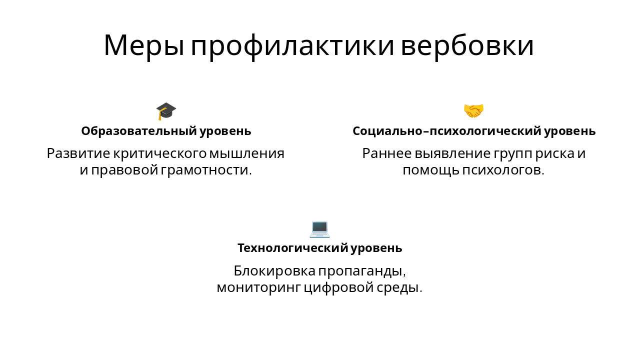Slide 11 - Меры профилактики вербовки