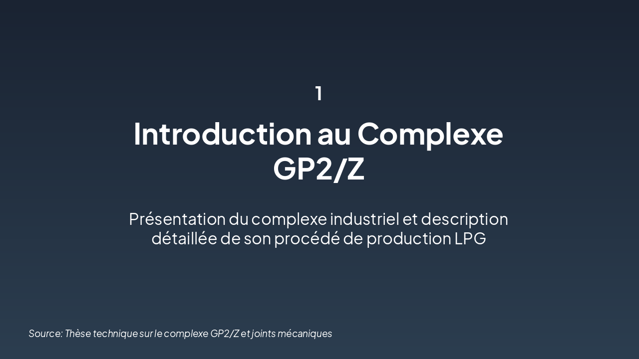 Slide 3 - Introduction au Complexe GP2/Z