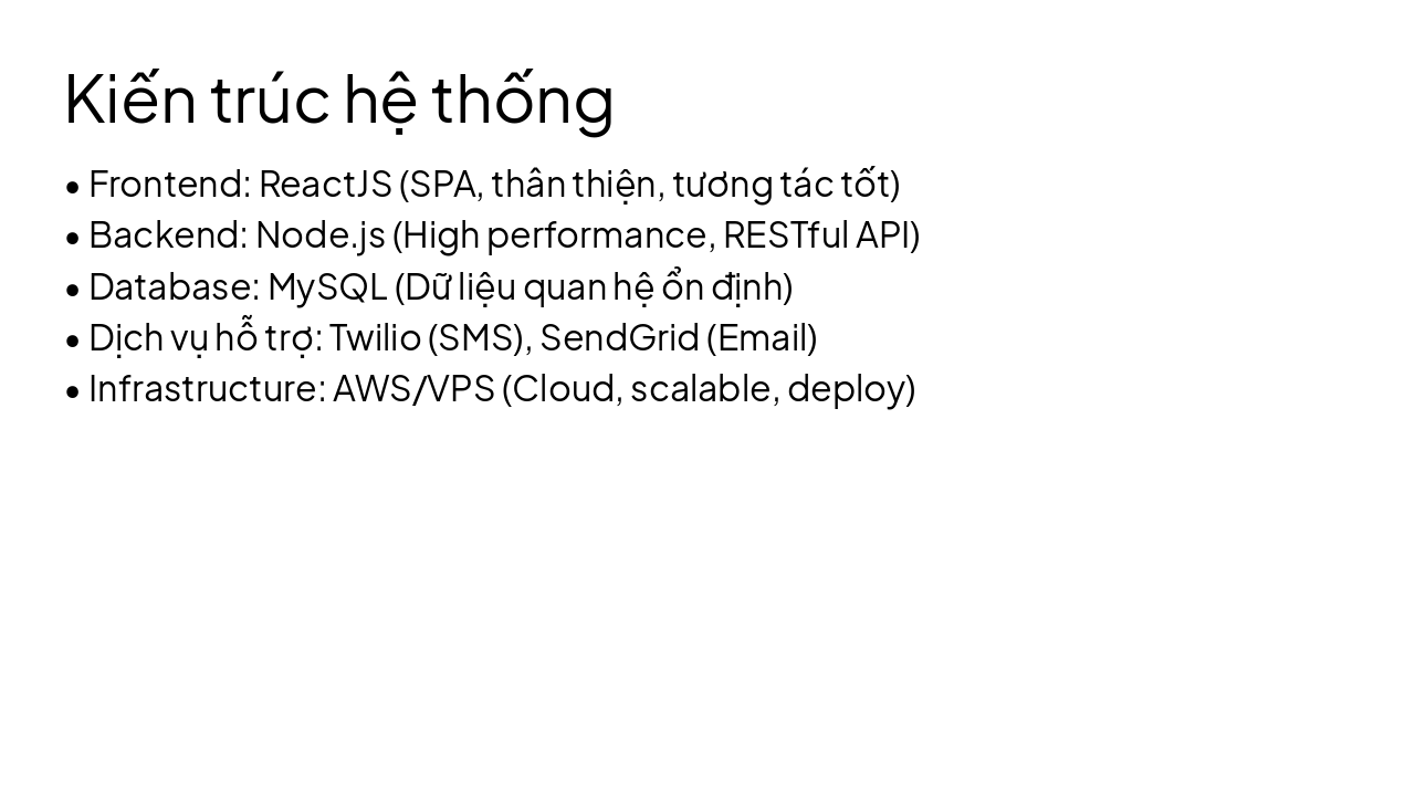Slide 14 - Kiến trúc hệ thống