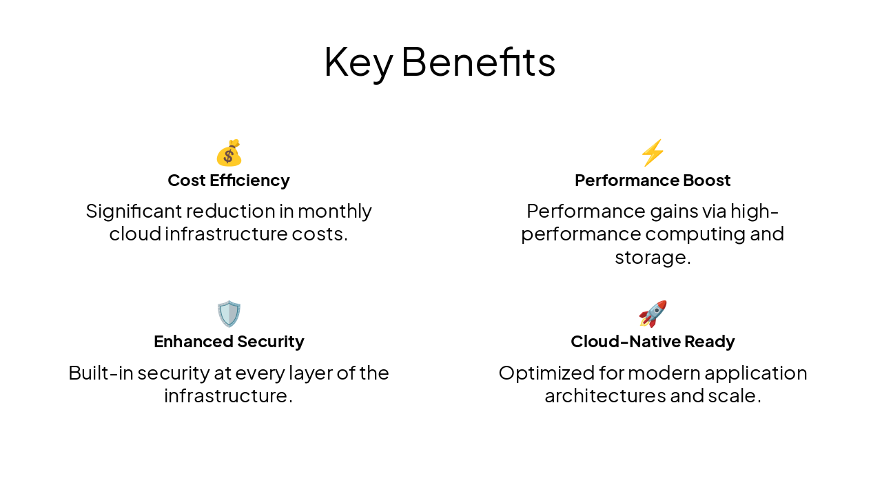 Slide 4 - Key Benefits
