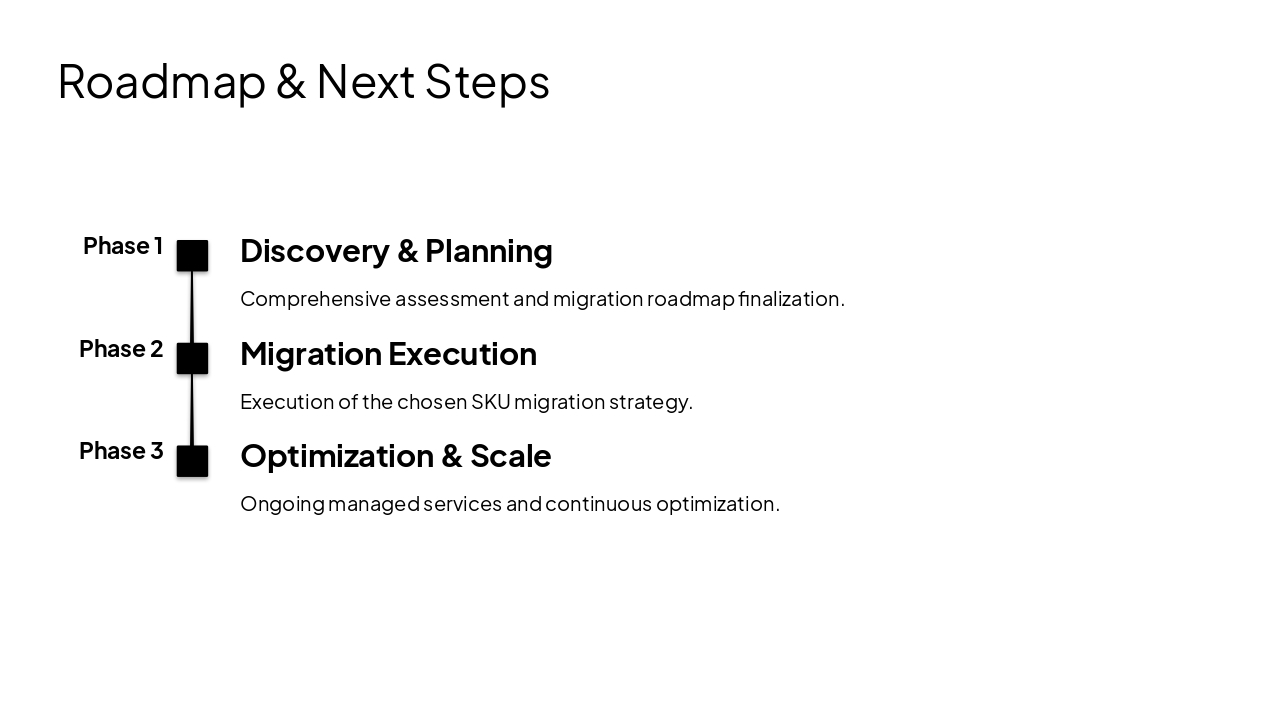 Slide 13 - Roadmap & Next Steps