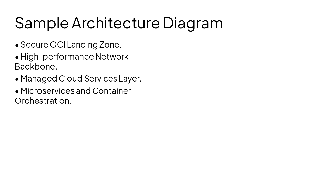 Slide 11 - Sample Architecture Diagram