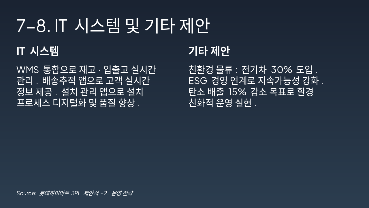 Slide 8 - 7-8. IT 시스템 및 기타 제안