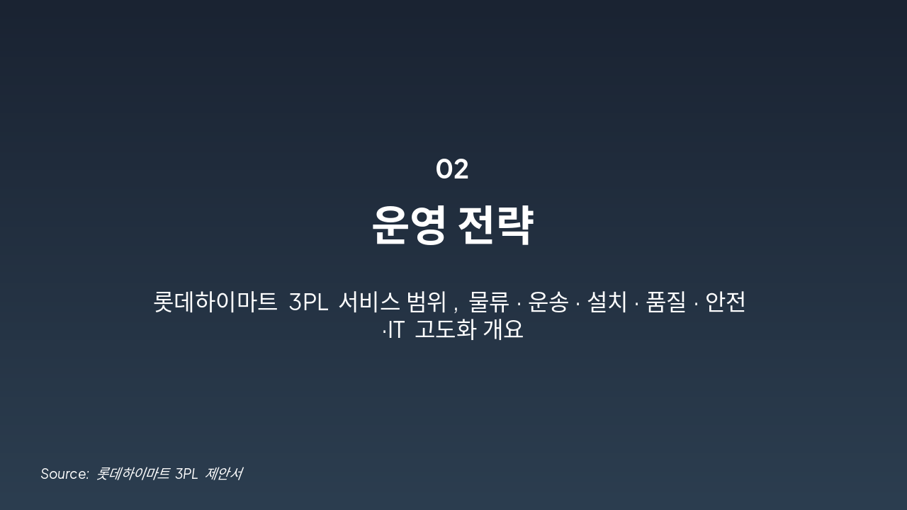 롯데하이마트 3PL 운영 전략