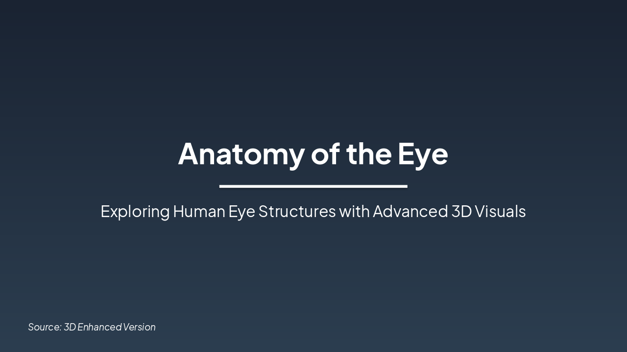 Eye Anatomy: 3D Enhanced Guide