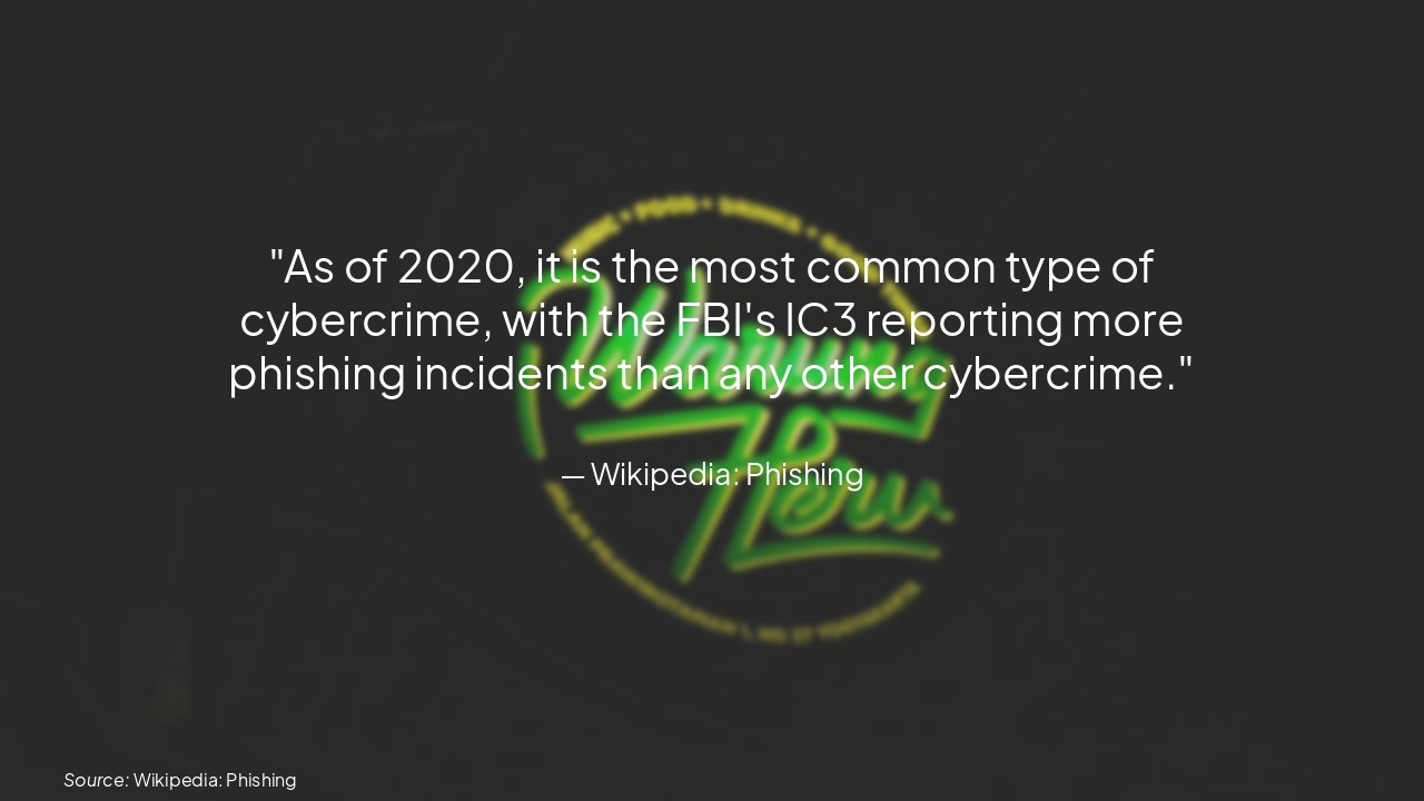 Slide 13 - Scale of the Threat