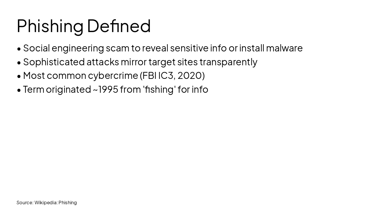 Slide 6 - Phishing Defined