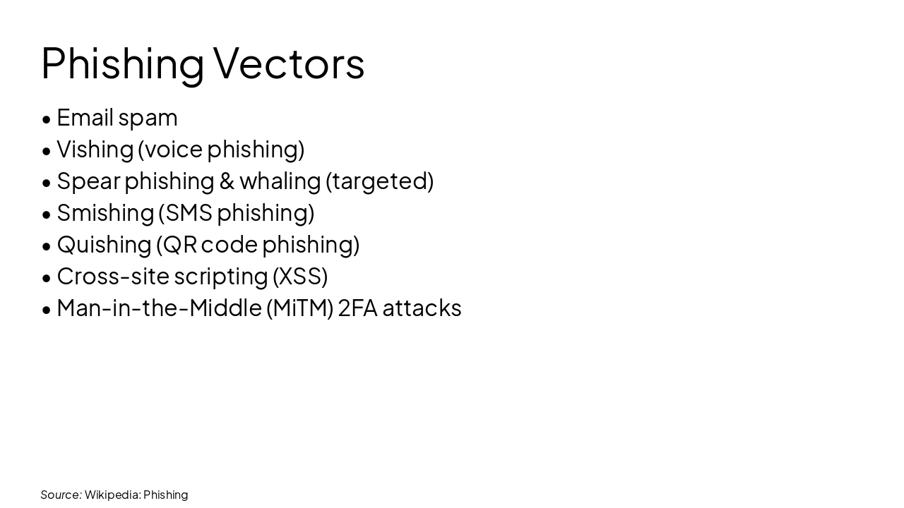 Slide 8 - Phishing Vectors
