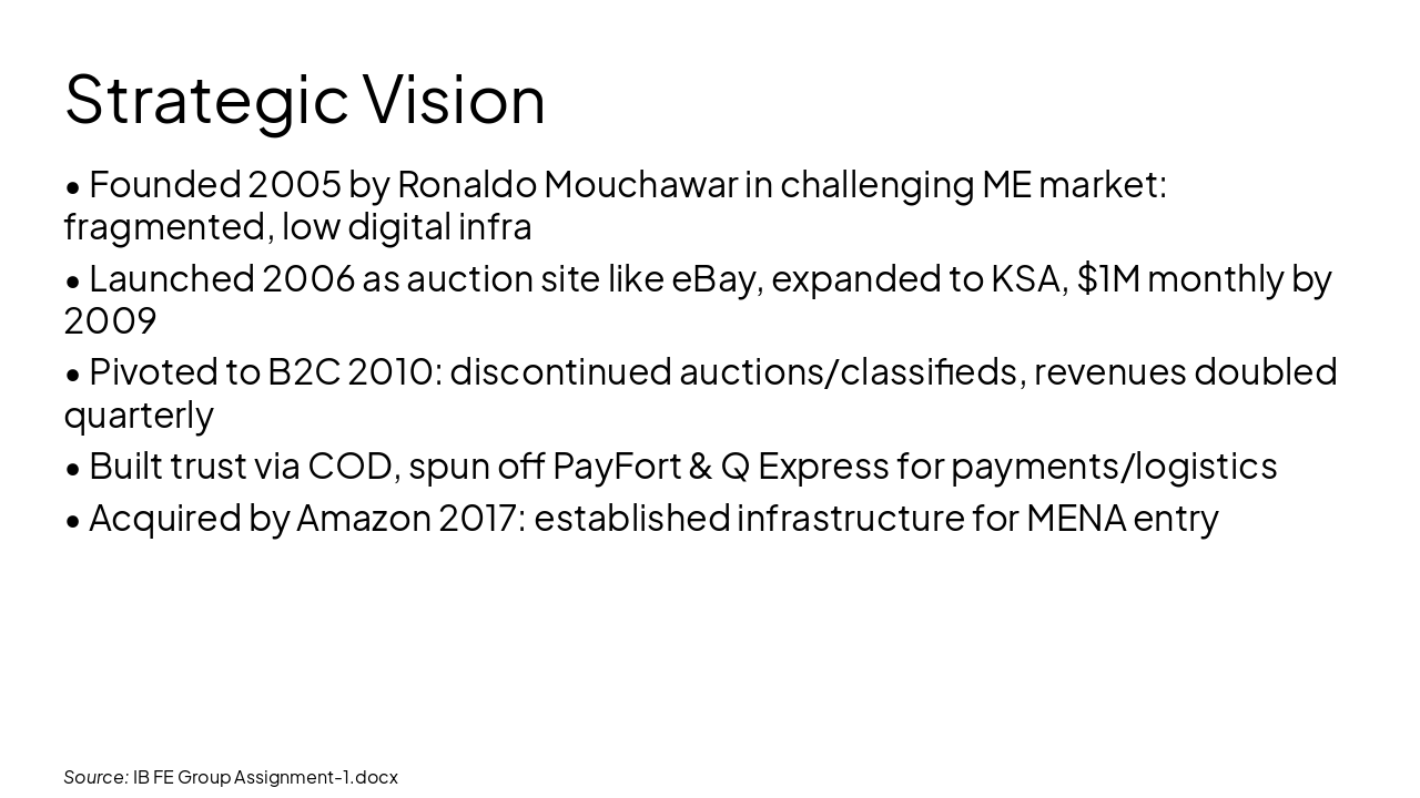 Slide 2 - Strategic Vision