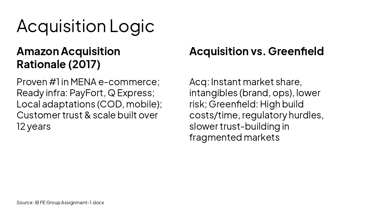 Slide 6 - Acquisition Logic