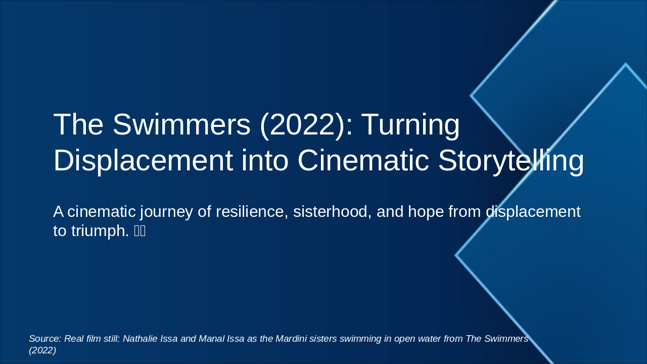 Slide 1 - The Swimmers (2022): Turning Displacement into Cinematic Storytelling