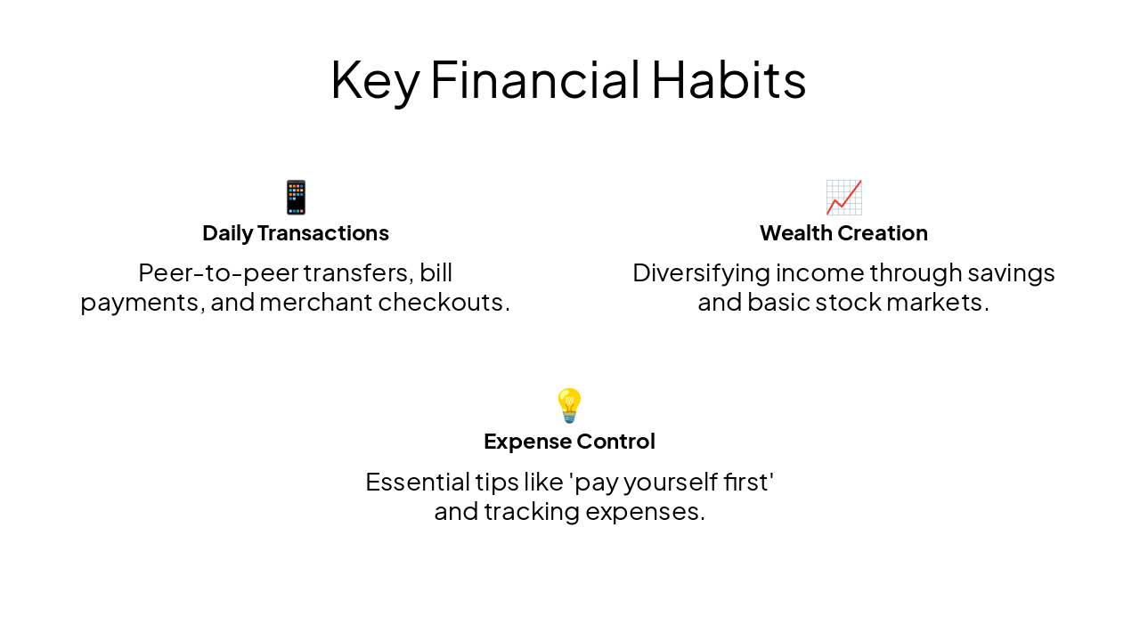 Slide 10 - Key Financial Habits