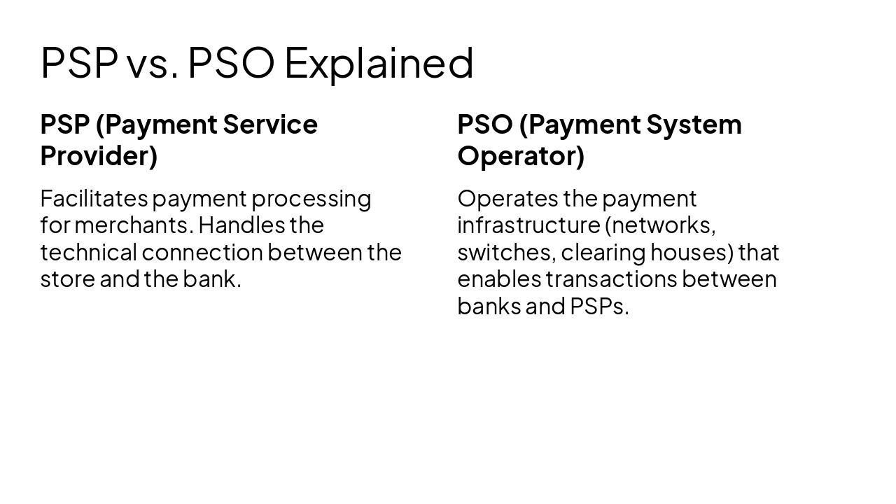 Slide 5 - PSP vs. PSO Explained