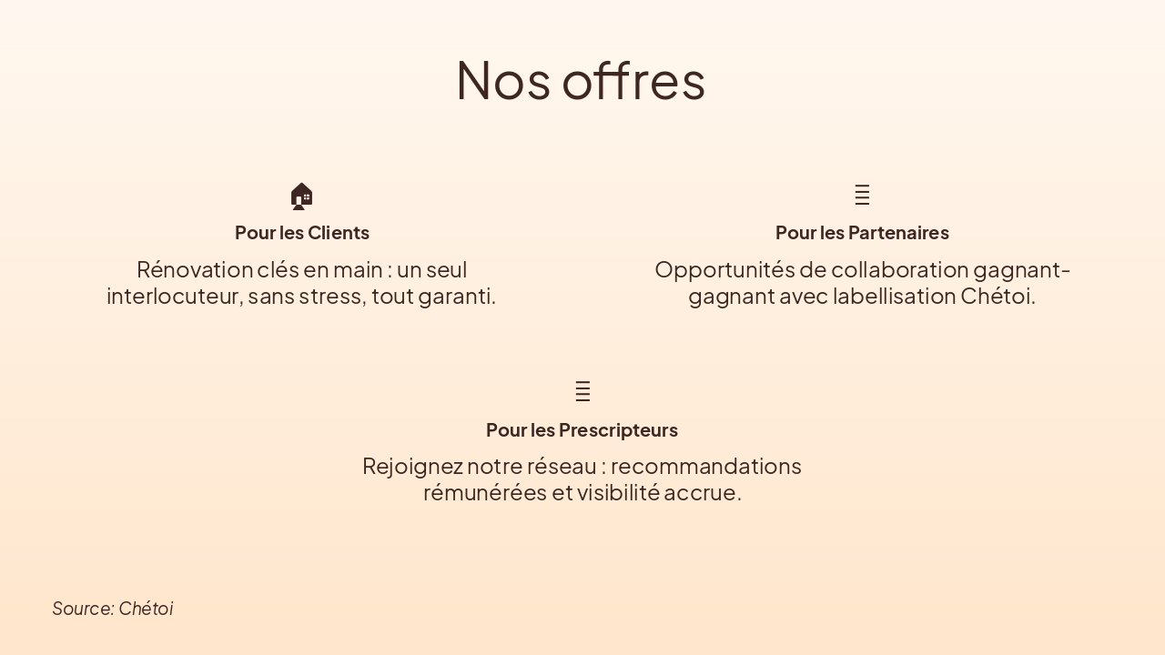 Slide 7 - Nos offres