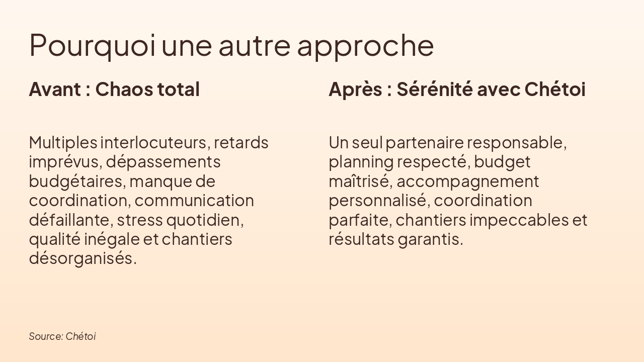 Slide 3 - Pourquoi une autre approche
