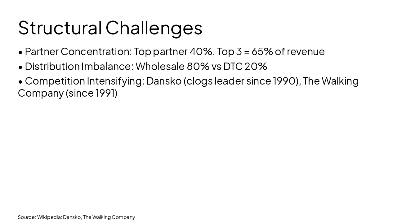 Slide 8 - Structural Challenges