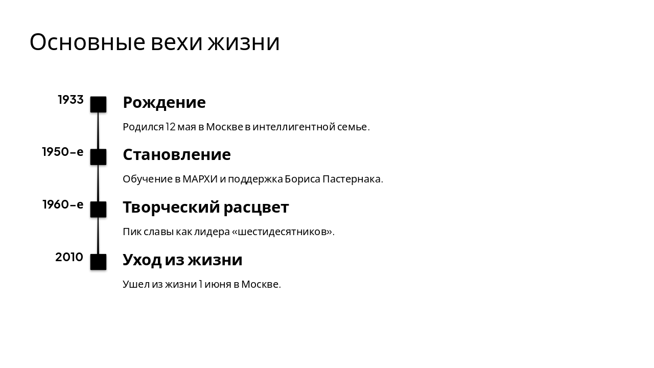 Slide 4 - Основные вехи жизни