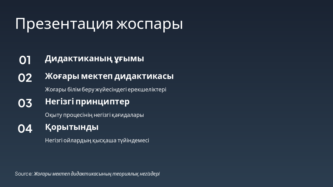 Slide 2 - Презентация жоспары