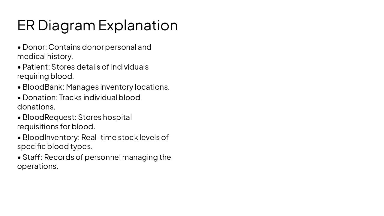 Slide 7 - ER Diagram Explanation