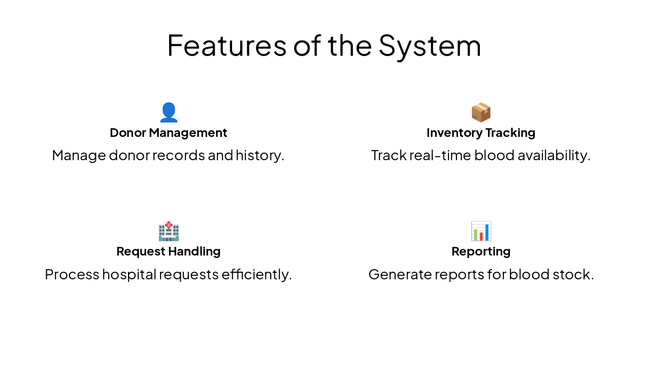 Slide 10 - Features of the System