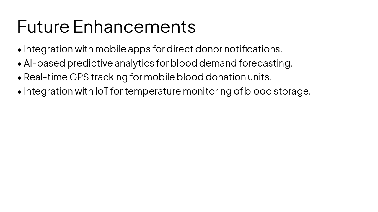 Slide 14 - Future Enhancements