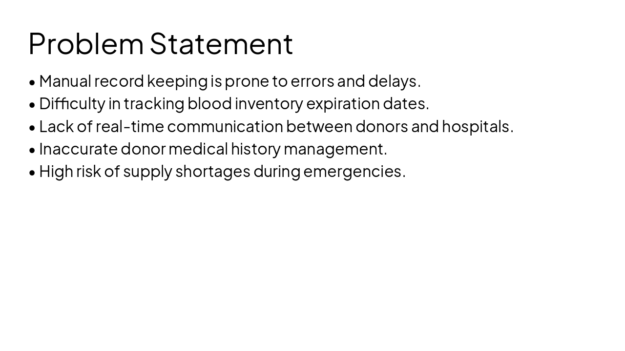 Slide 3 - Problem Statement
