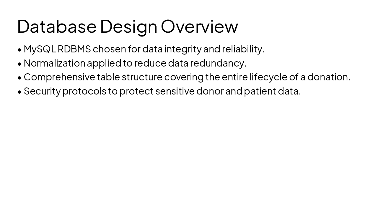 Slide 6 - Database Design Overview