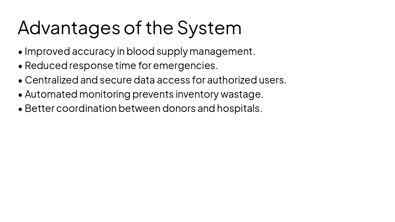 Slide 12 - Advantages of the System