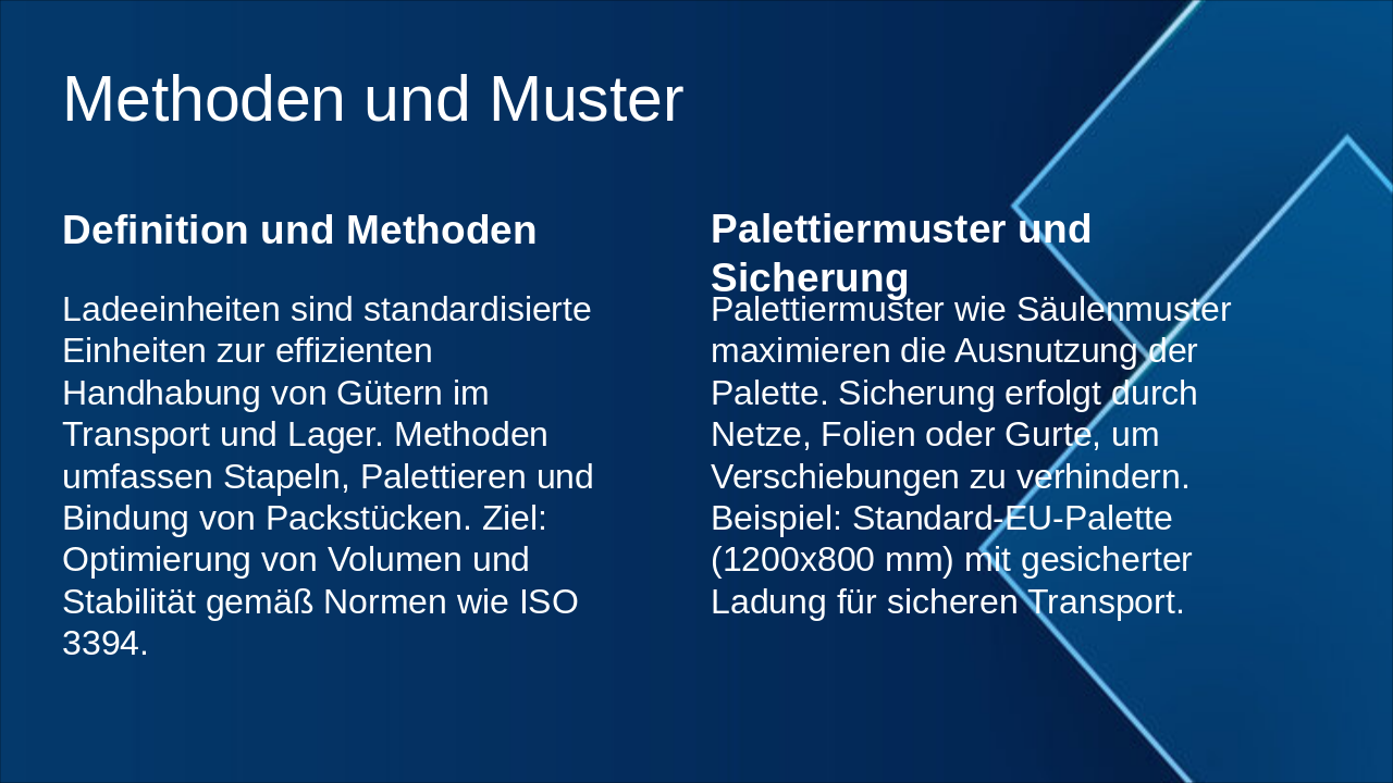 Slide 14 - Methoden und Muster
