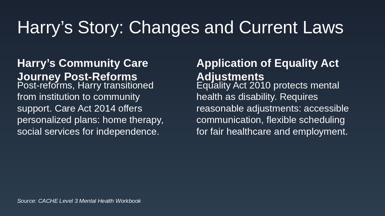 Slide 20 - Harry’s Story: Changes and Current Laws