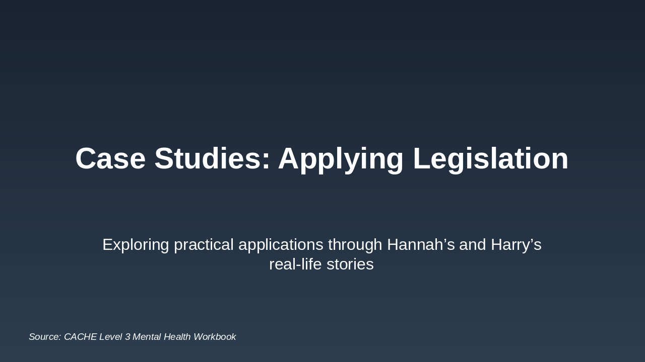 Slide 18 - Case Studies: Applying Legislation